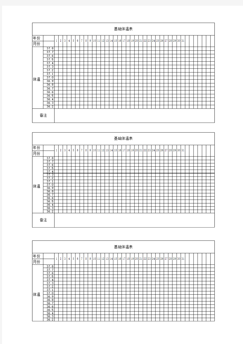 体温记录表(测排卵,月经,打印版,非常好用)