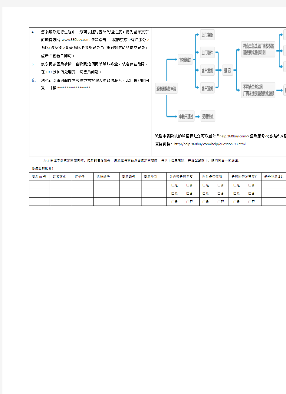 京东商城购物清单模板