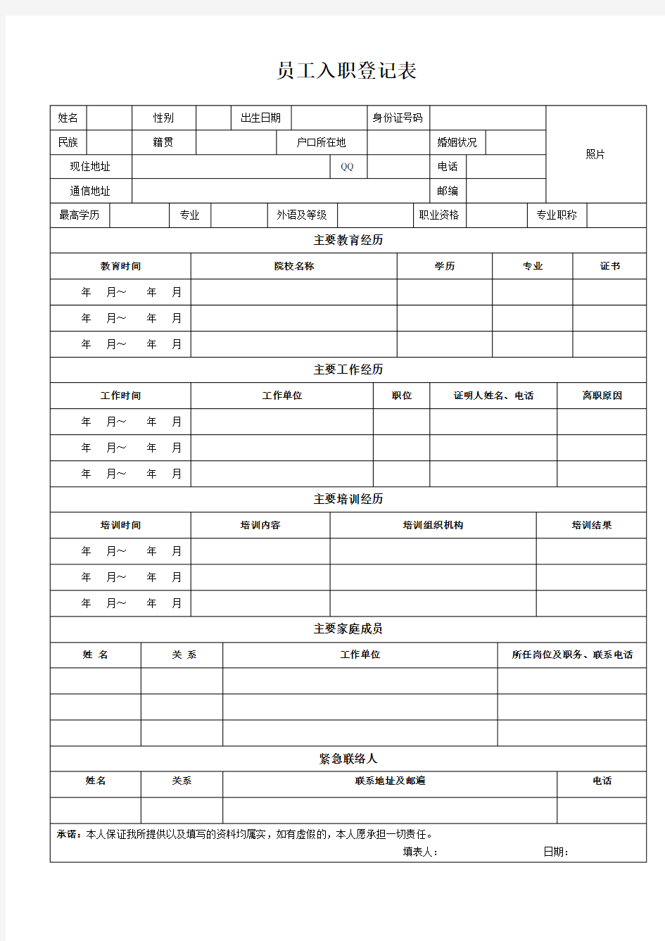 《员工入职登记表》经典范本(1)