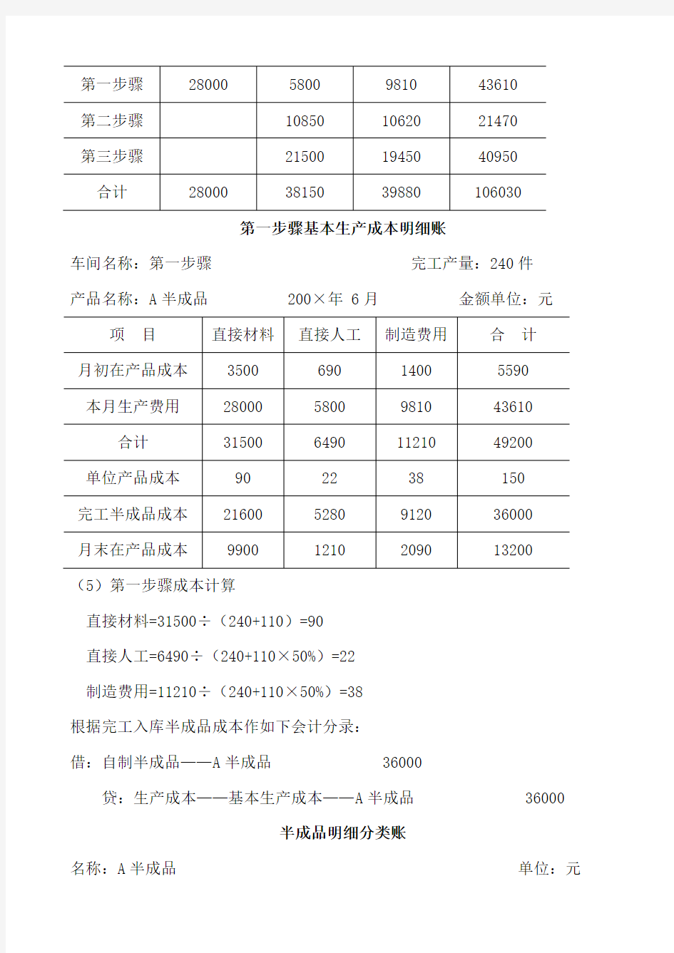 综合结转分步法与分项结转分步法例题