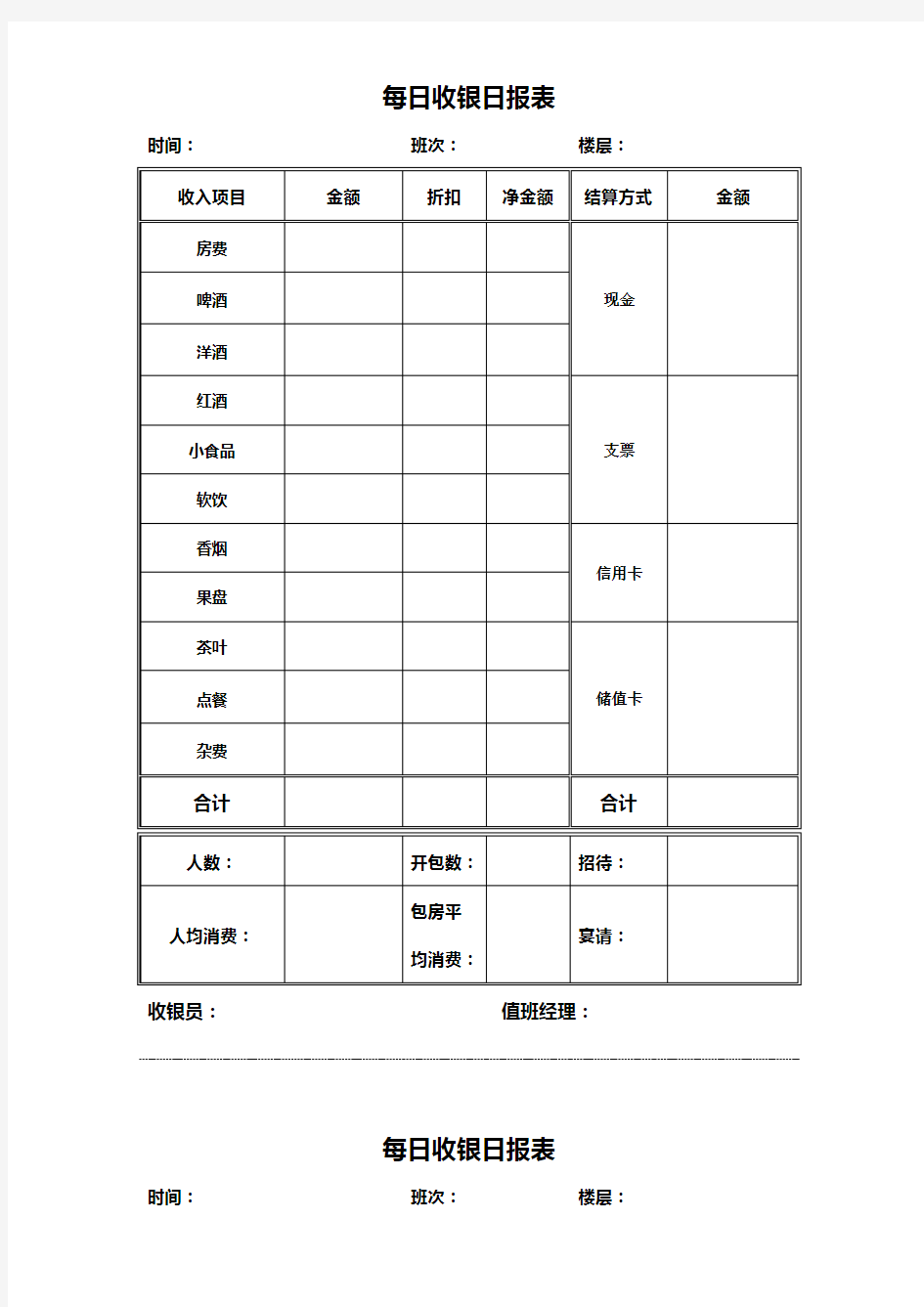 每日收银日报表