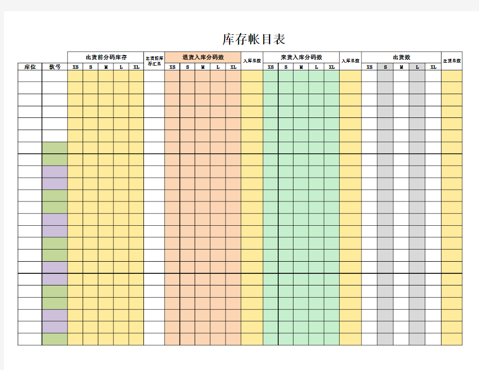 服装库存帐目表.xls