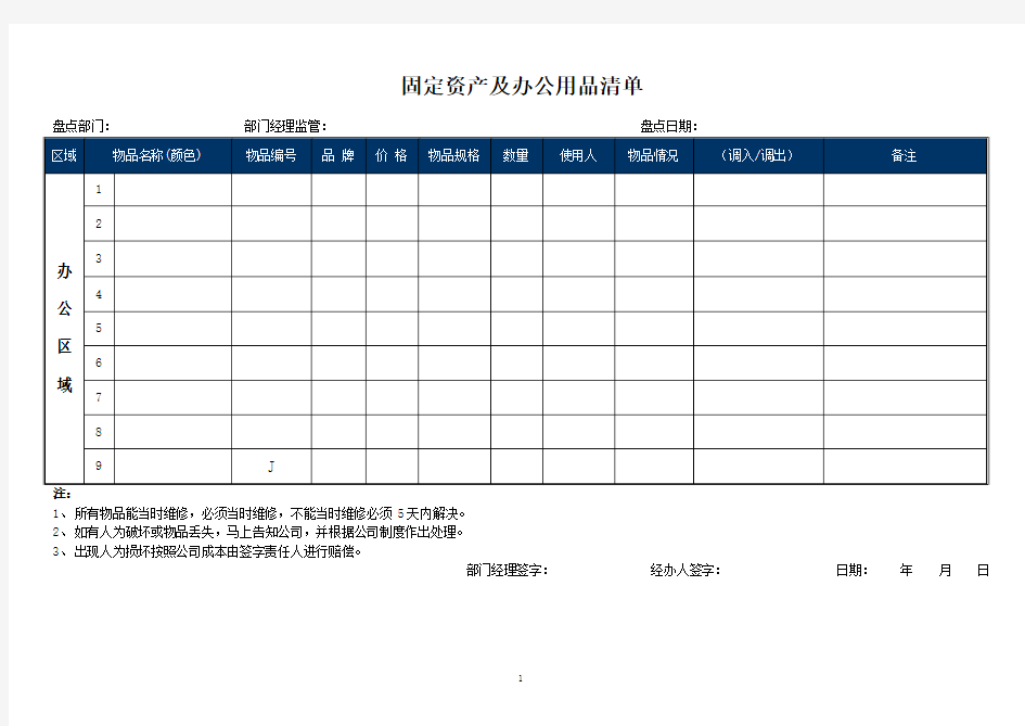 1固定资产清查表