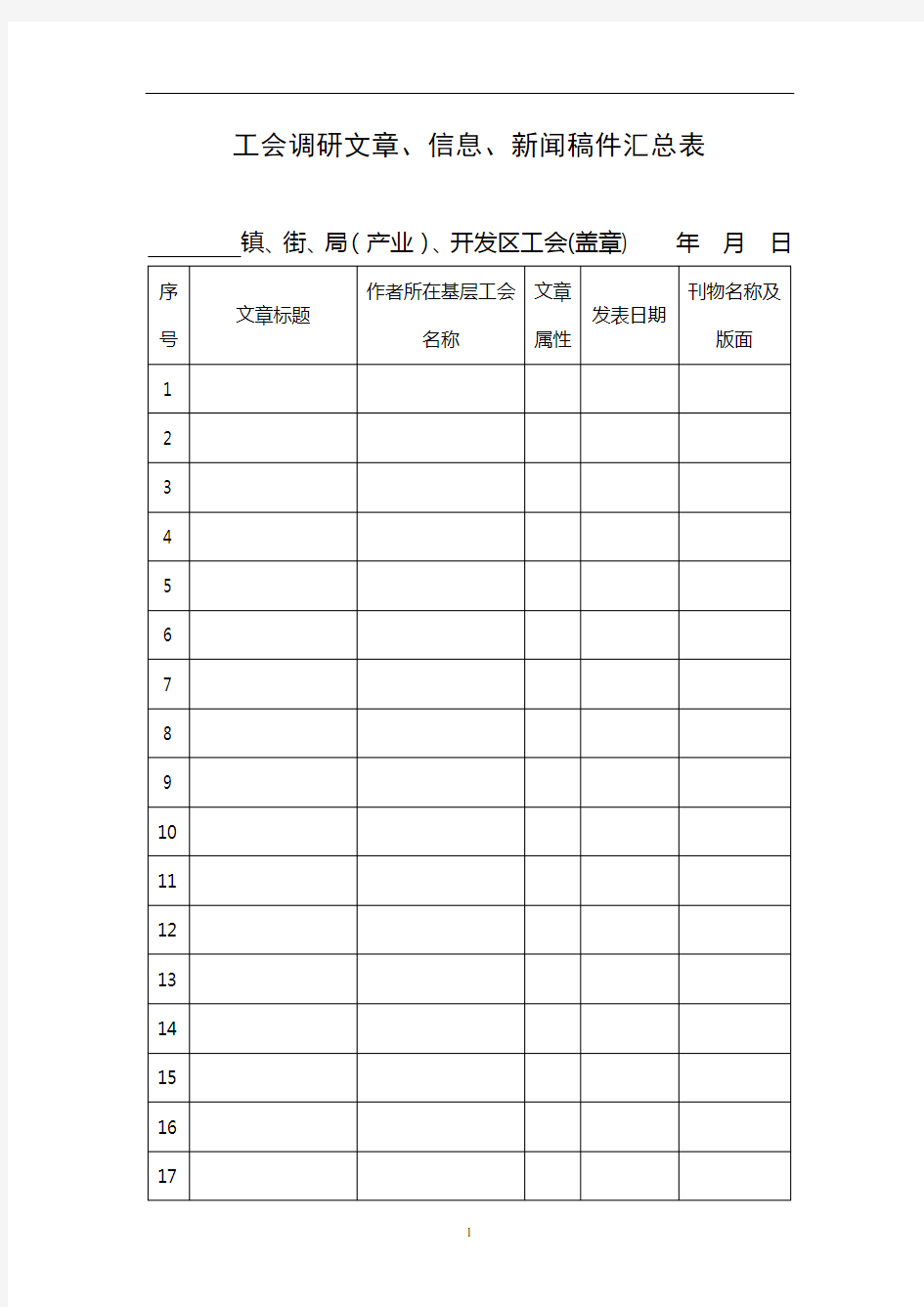 工会调研文章、信息、新闻稿件汇总表