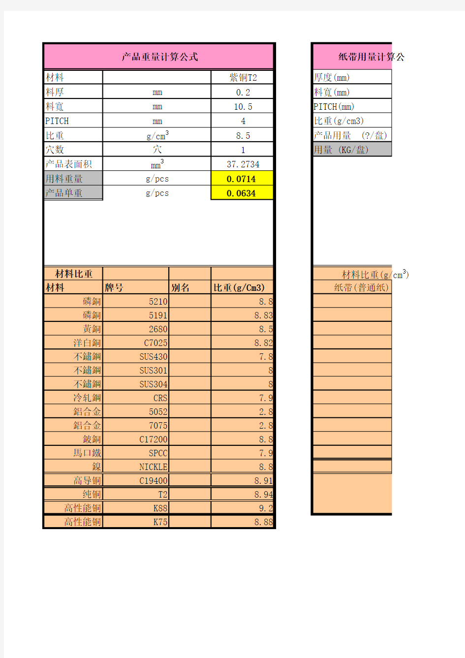 包材规格设计计算公式