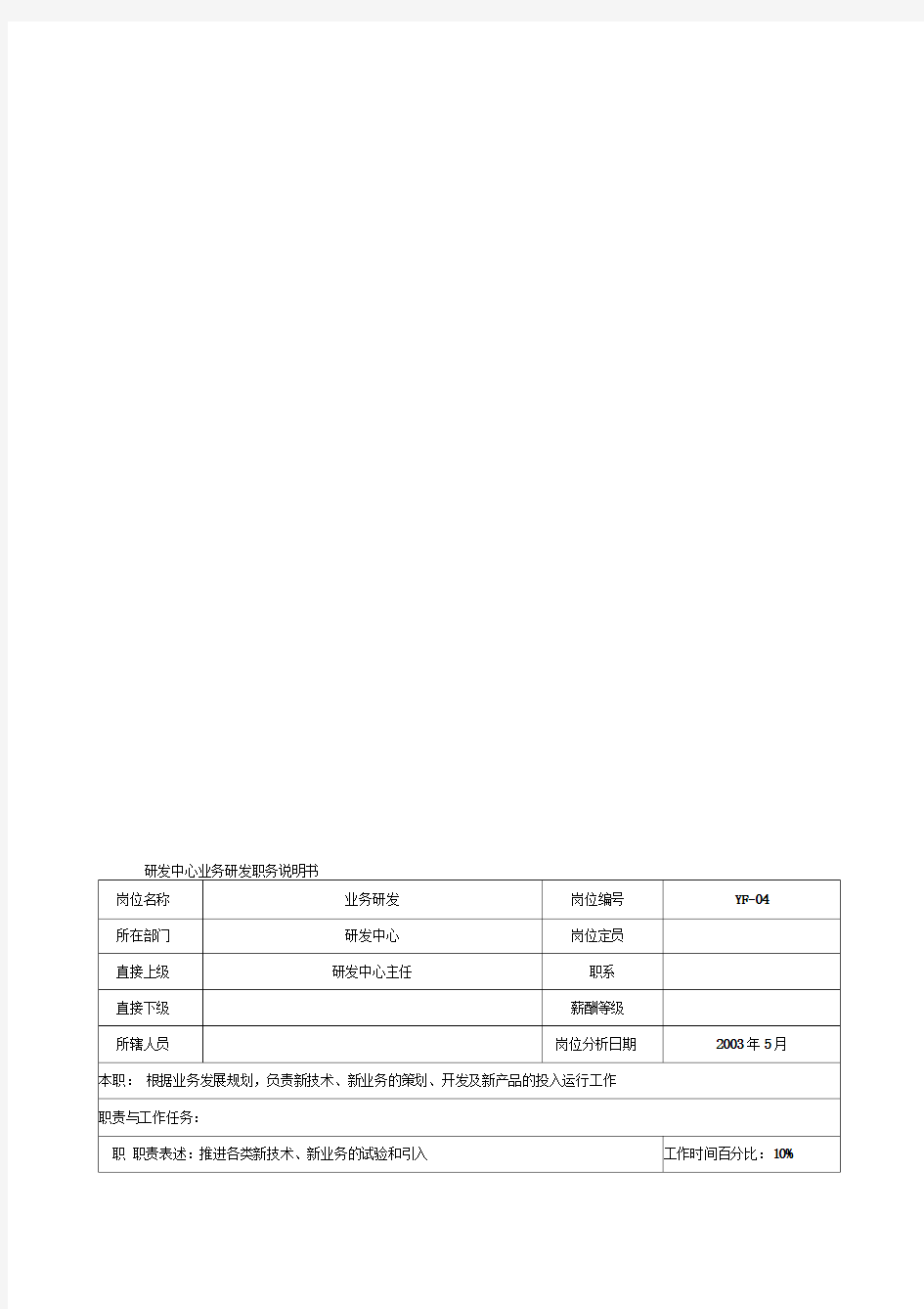 通信行业-研发中心-业务研发岗位说明书