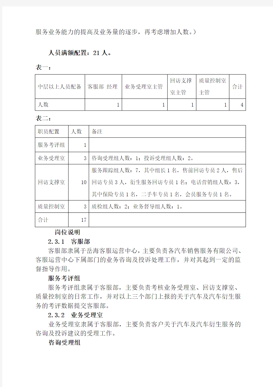 客户服务中心组织架构及部门、岗位职责