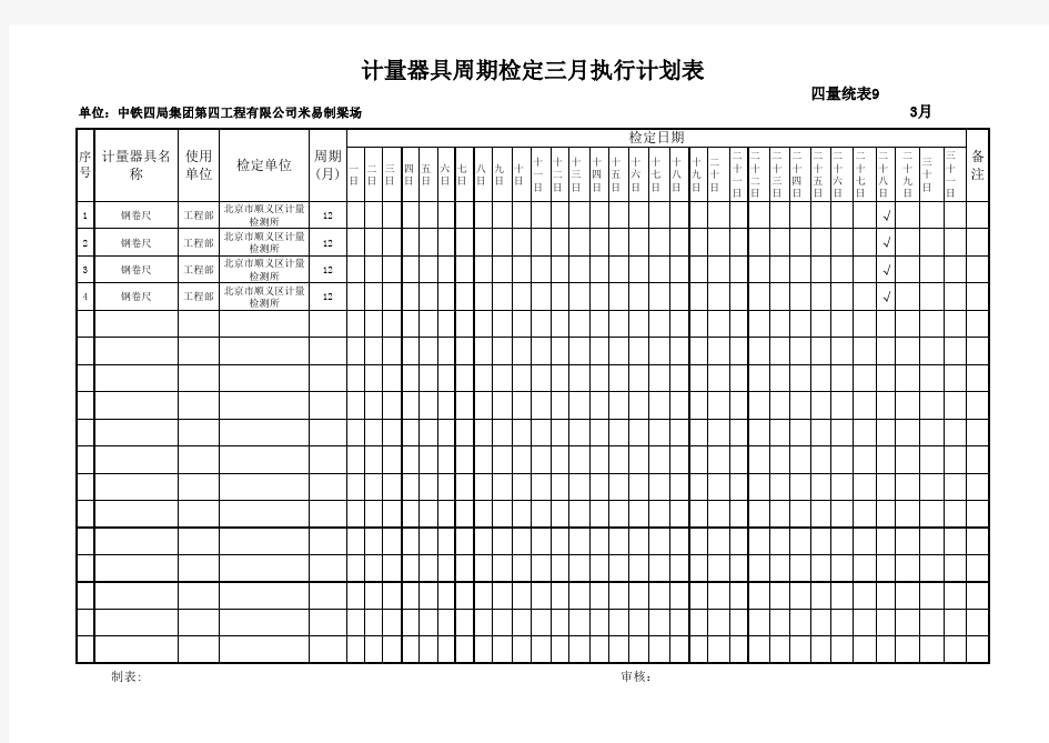 计量器具周期检定月执行计划表