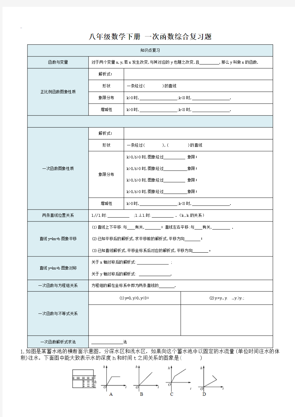 一次函数综合复习提高题及答案