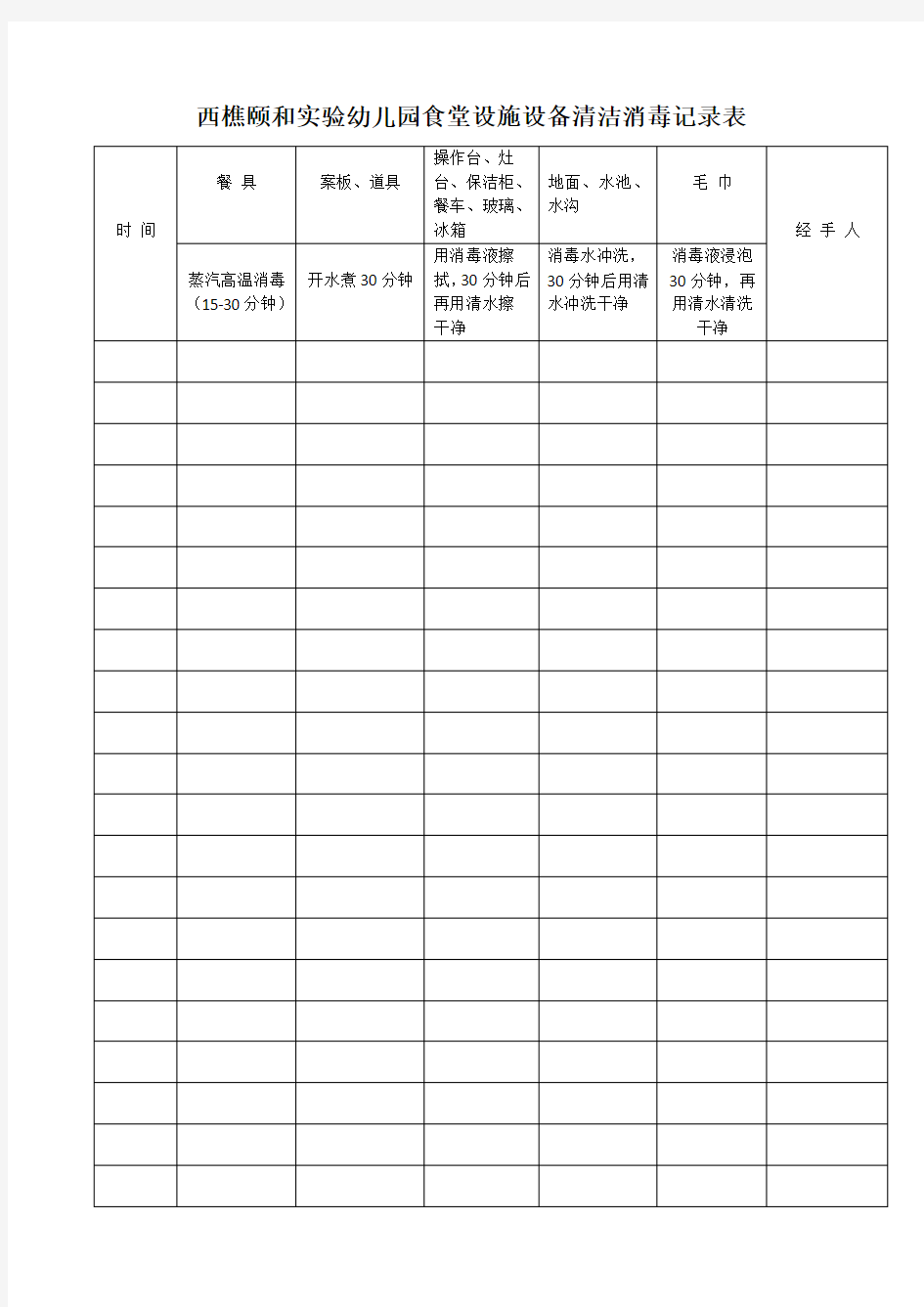 西樵颐和实验幼儿园食堂设施设备清洁消毒记录表