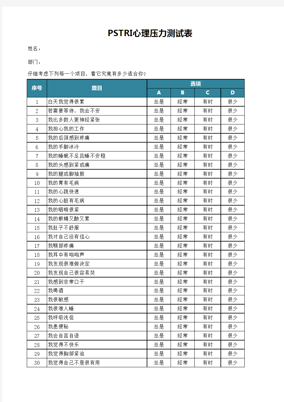 PSTRI压力测试问卷