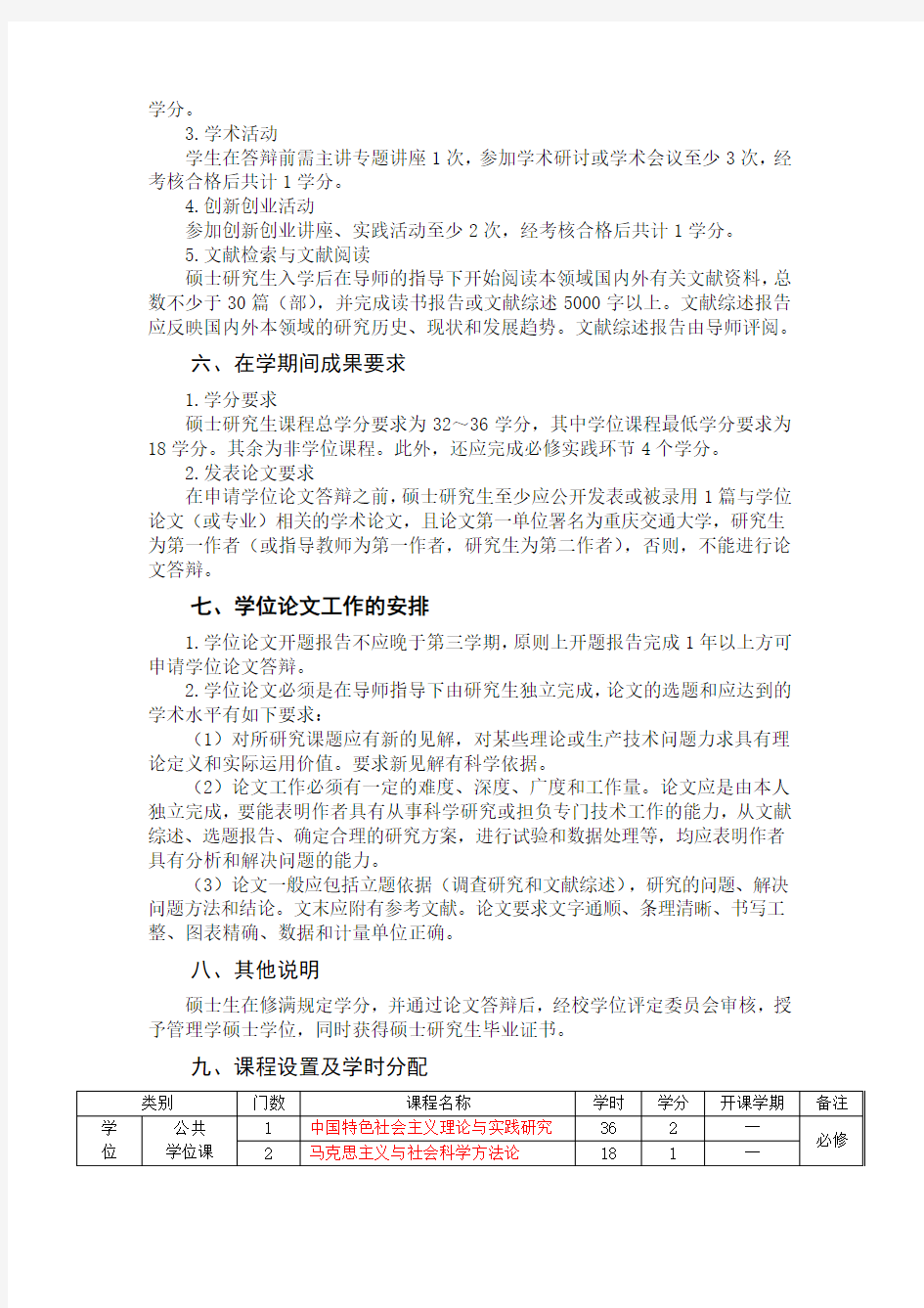 120100管理科学与工程(管理学)