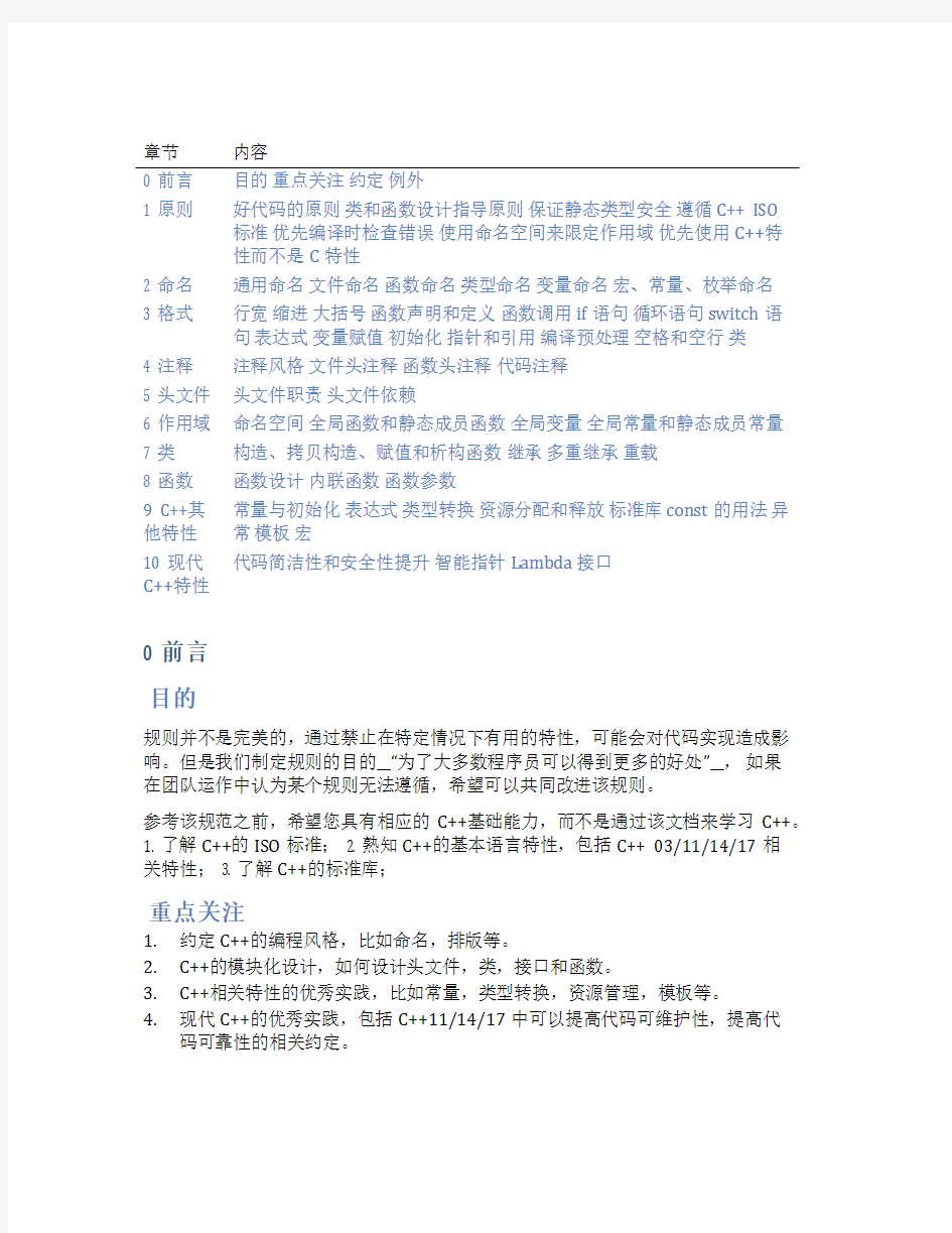 华为C++语言通用编程规范.pdf