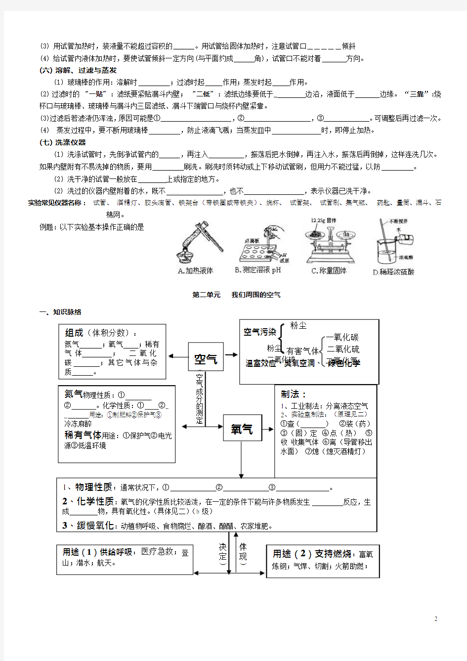 中考化学第一轮复习基础知识填空(全部)(最新整理)