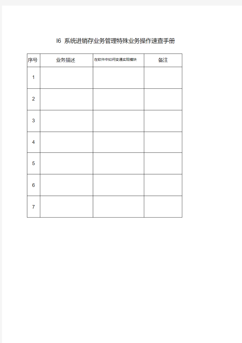 系统进销存业务管理特殊业务操作速查手册