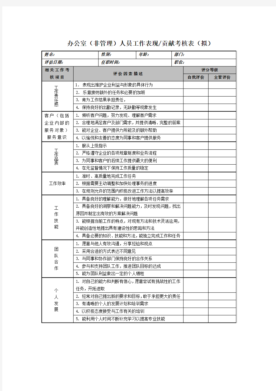 办公室人员考核表