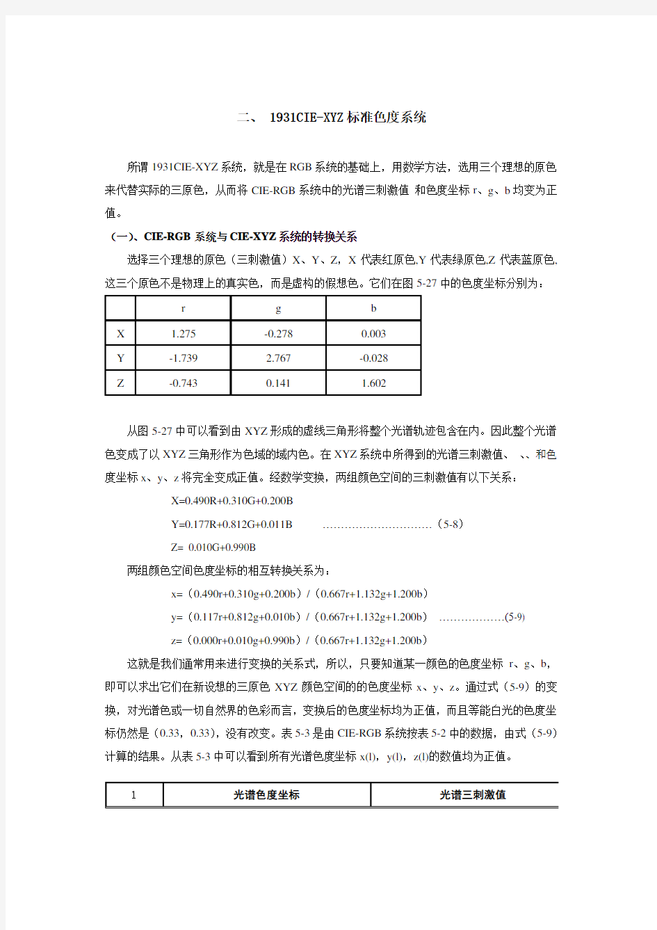 CIE标准色度学系统介绍