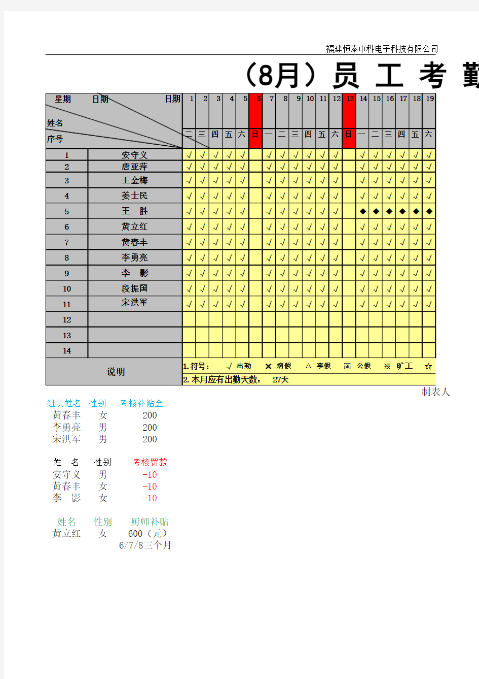 员工考勤表模板