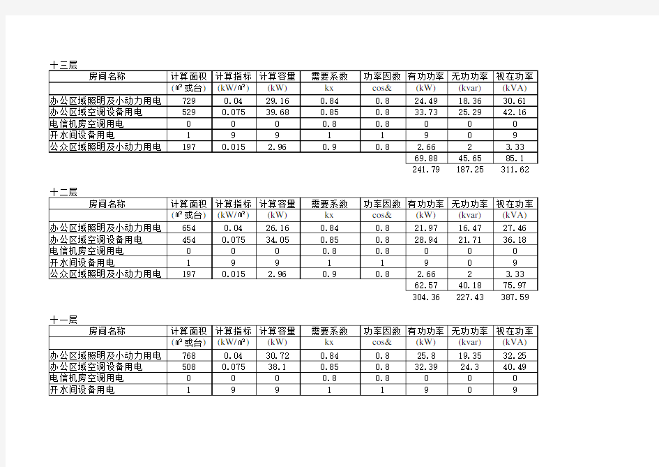 变压器容量计算