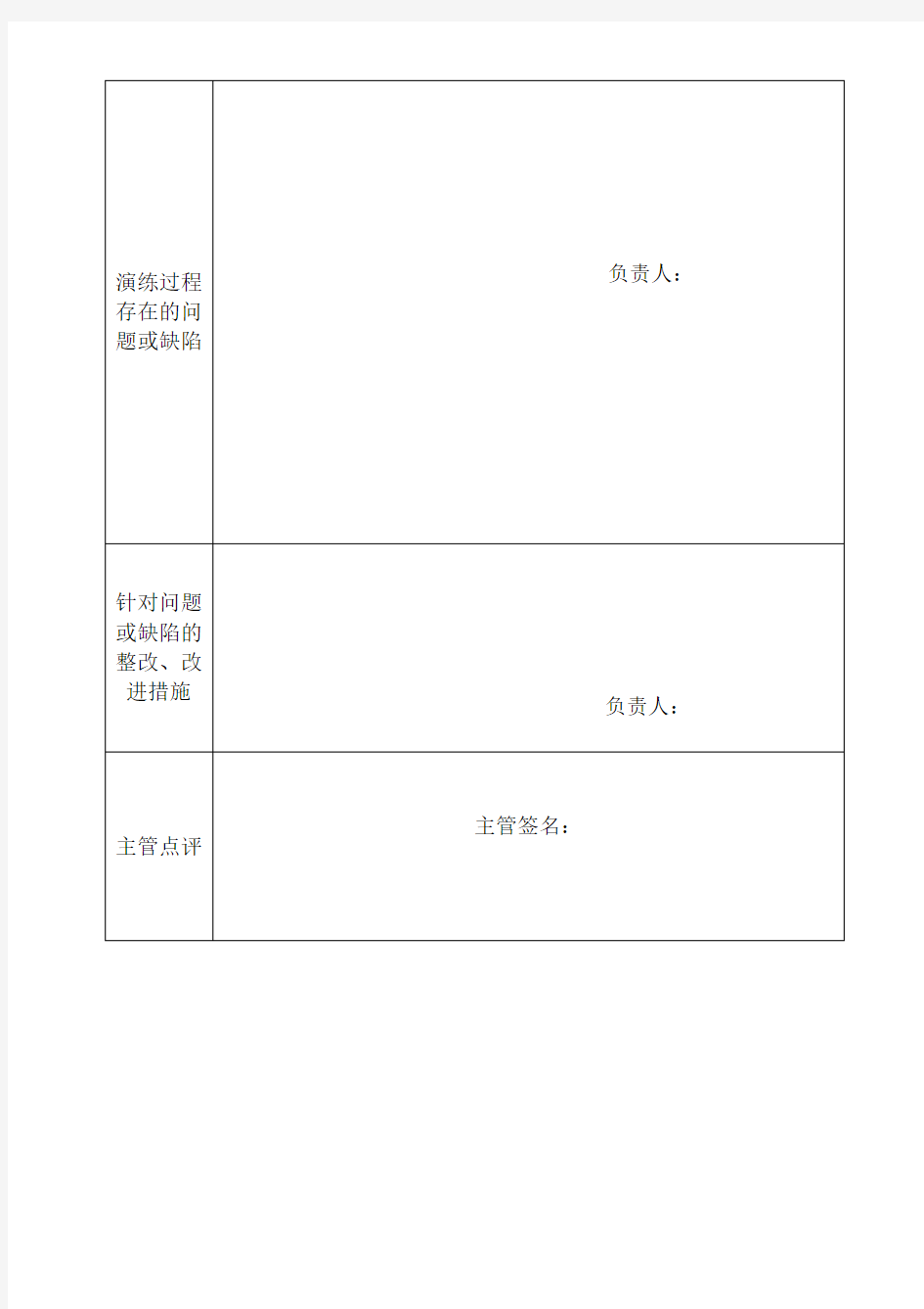 2018加油站消防演练记录