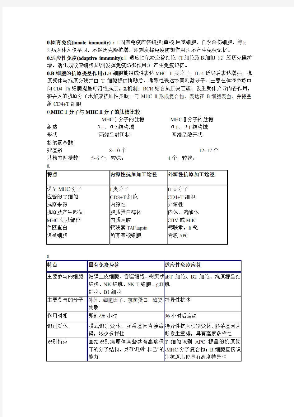 免疫学笔记复习知识点总结