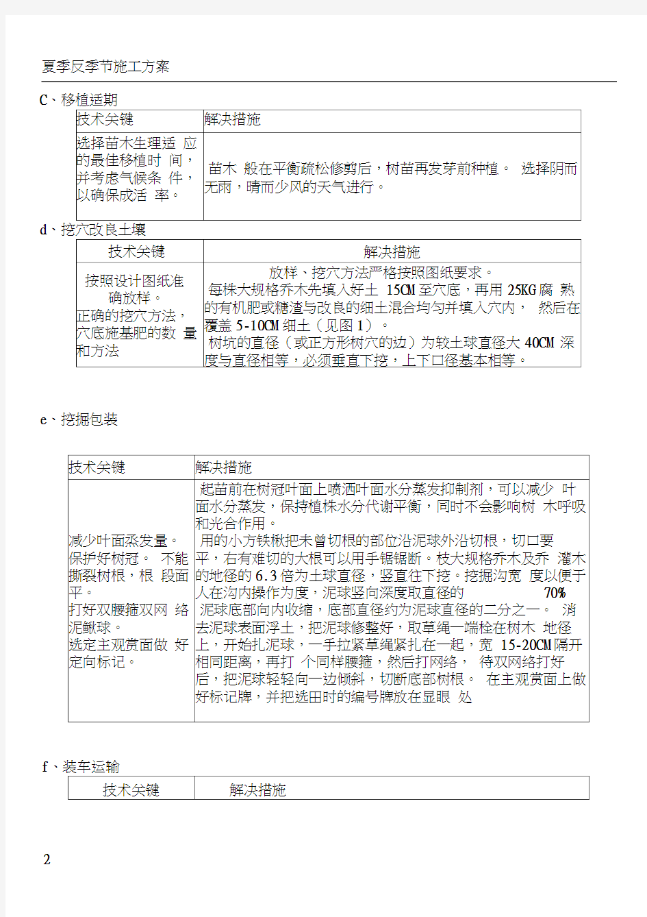 苗木栽植方法及施工方案