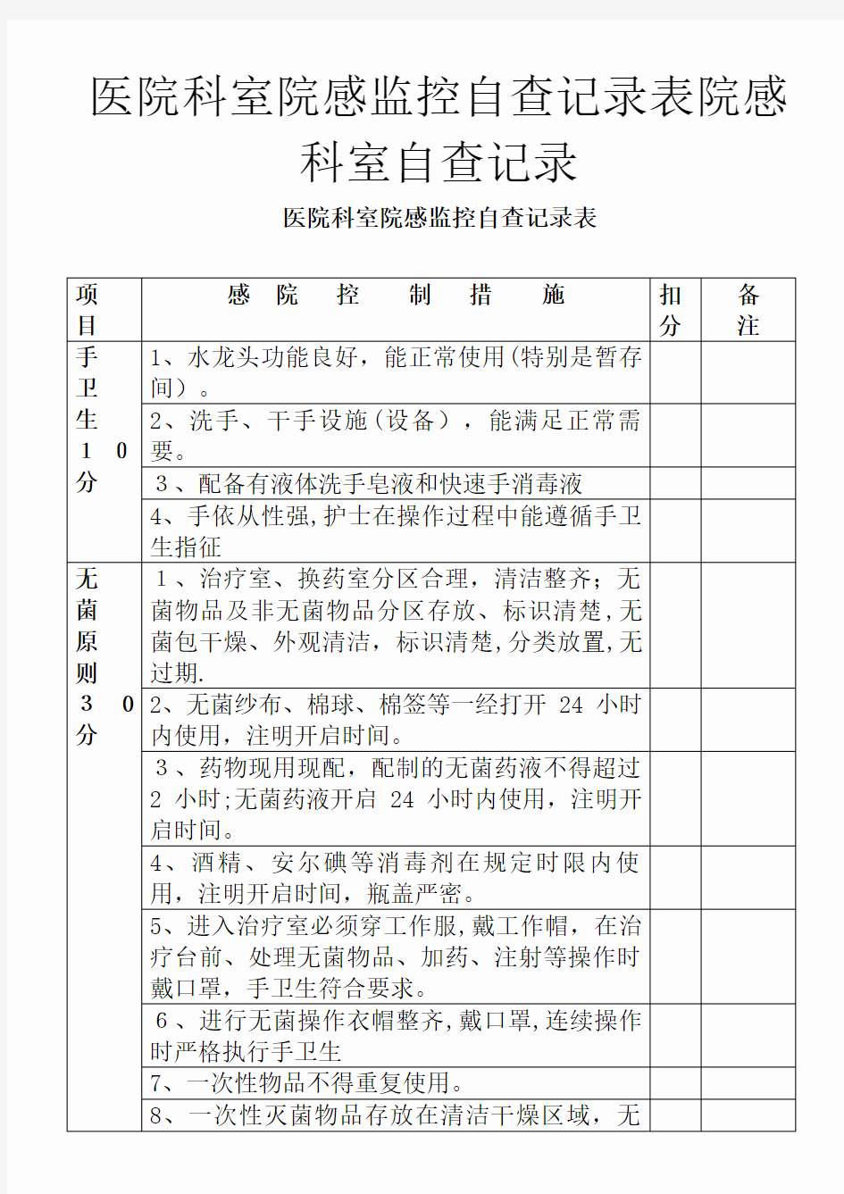 医院科室院感监控自查记录表院感科室自查记录