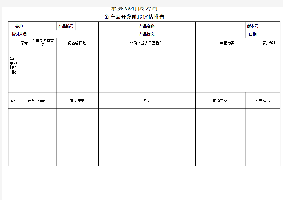 新产品开发阶段评估报告模板