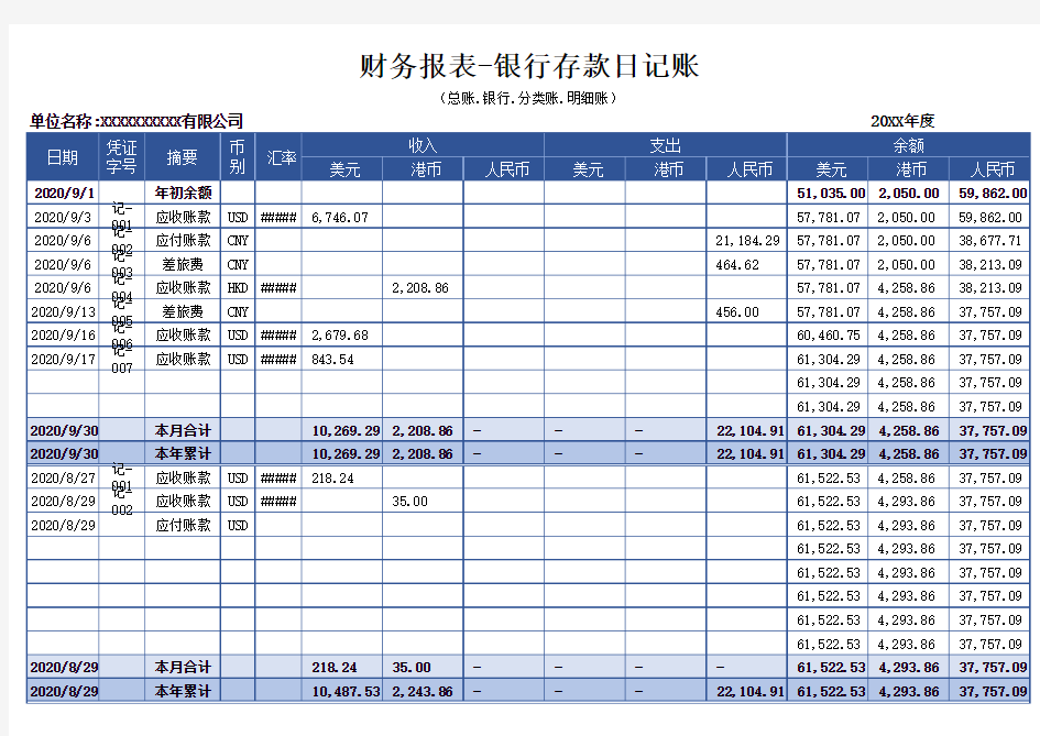 财务出纳账-银行存款日记账Excel模板