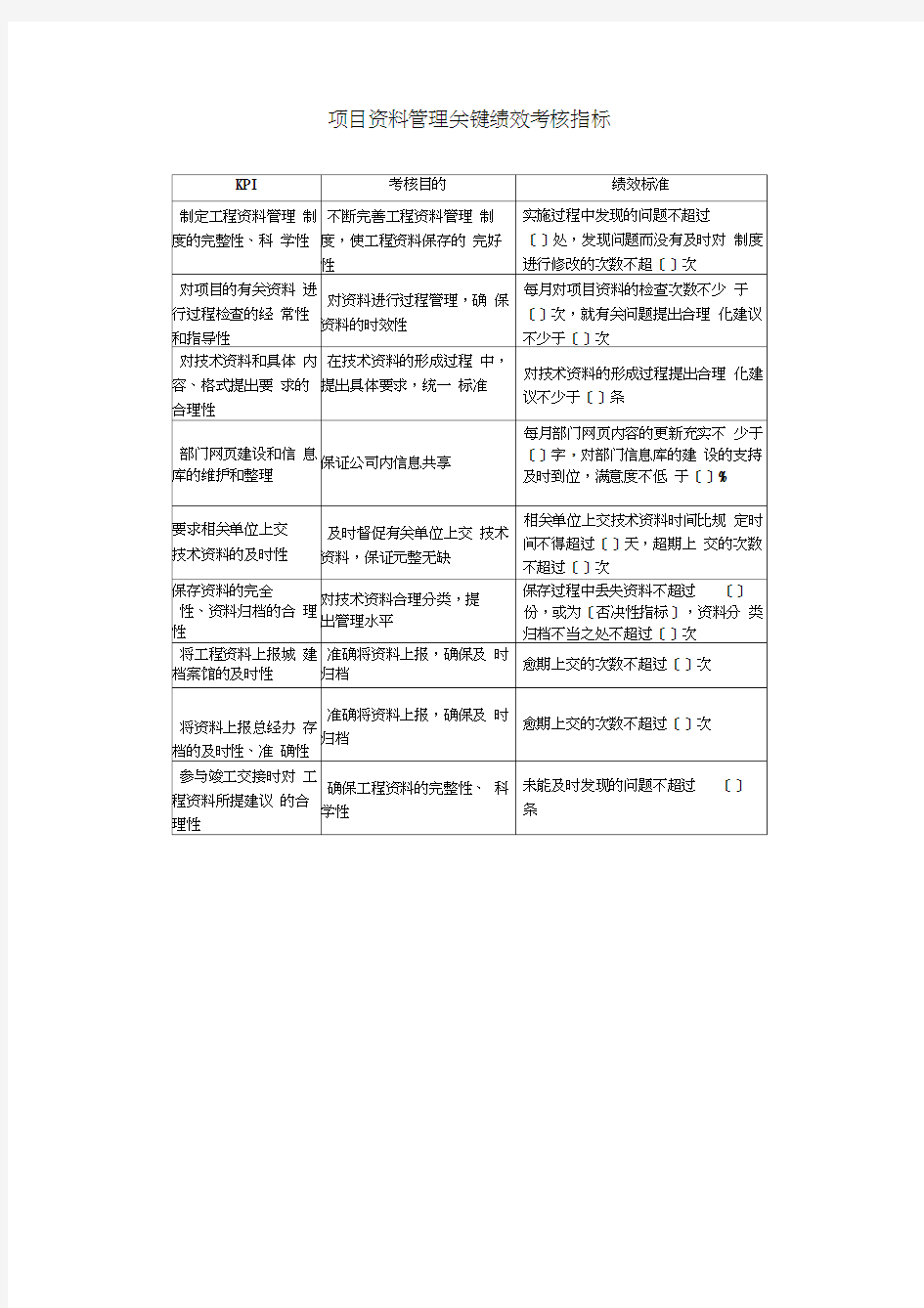 项目资料管理关键绩效考核指标