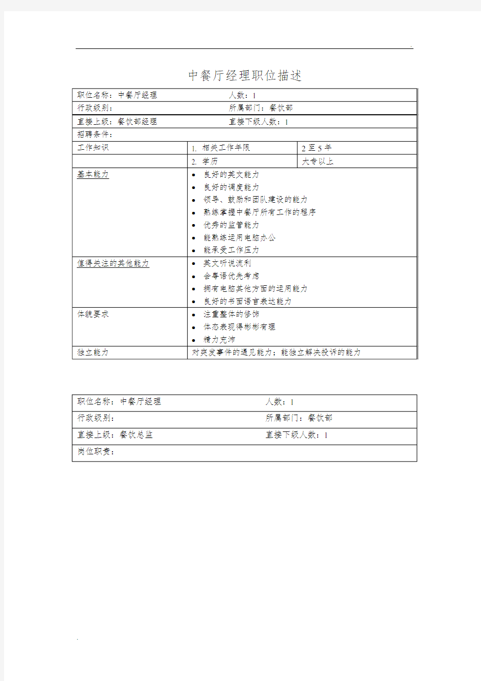 中餐厅经理职位描述及岗位职责