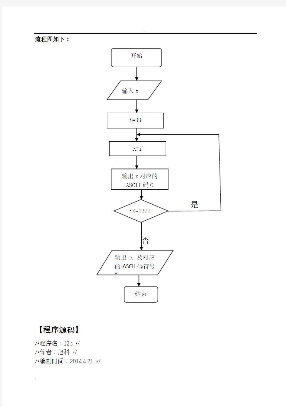 C循环结构程序设计报告