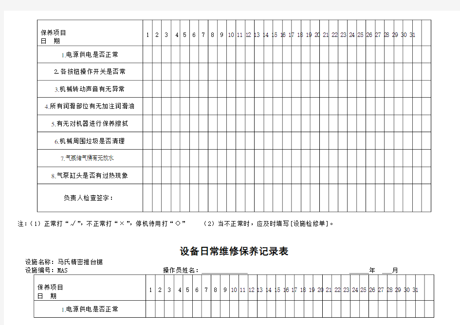 设备日常维修保养记录表