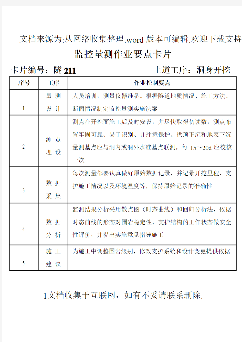 高速铁路隧道施工要点