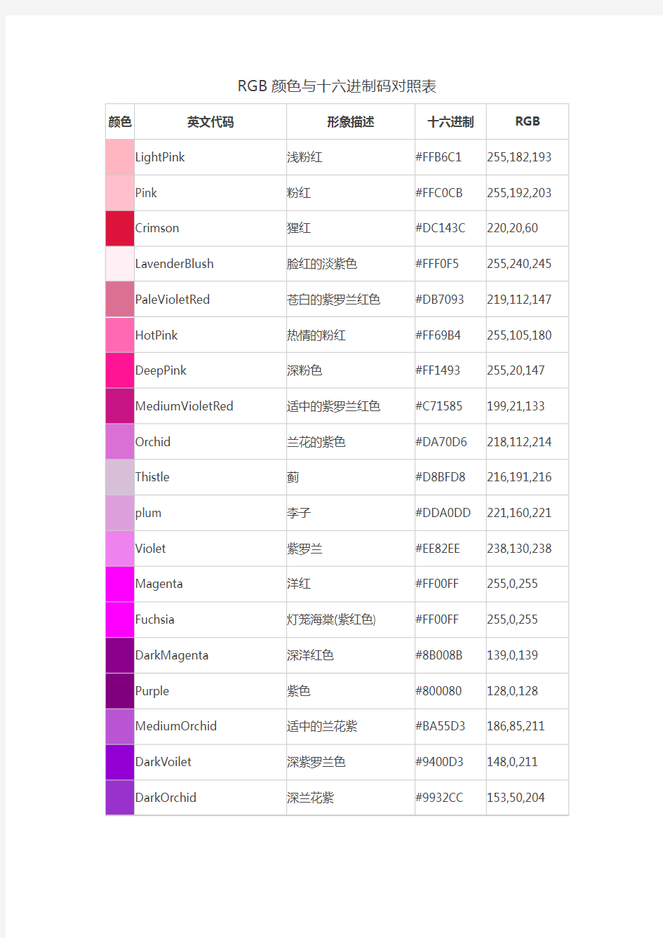 RGB颜色与十六进制码对照表