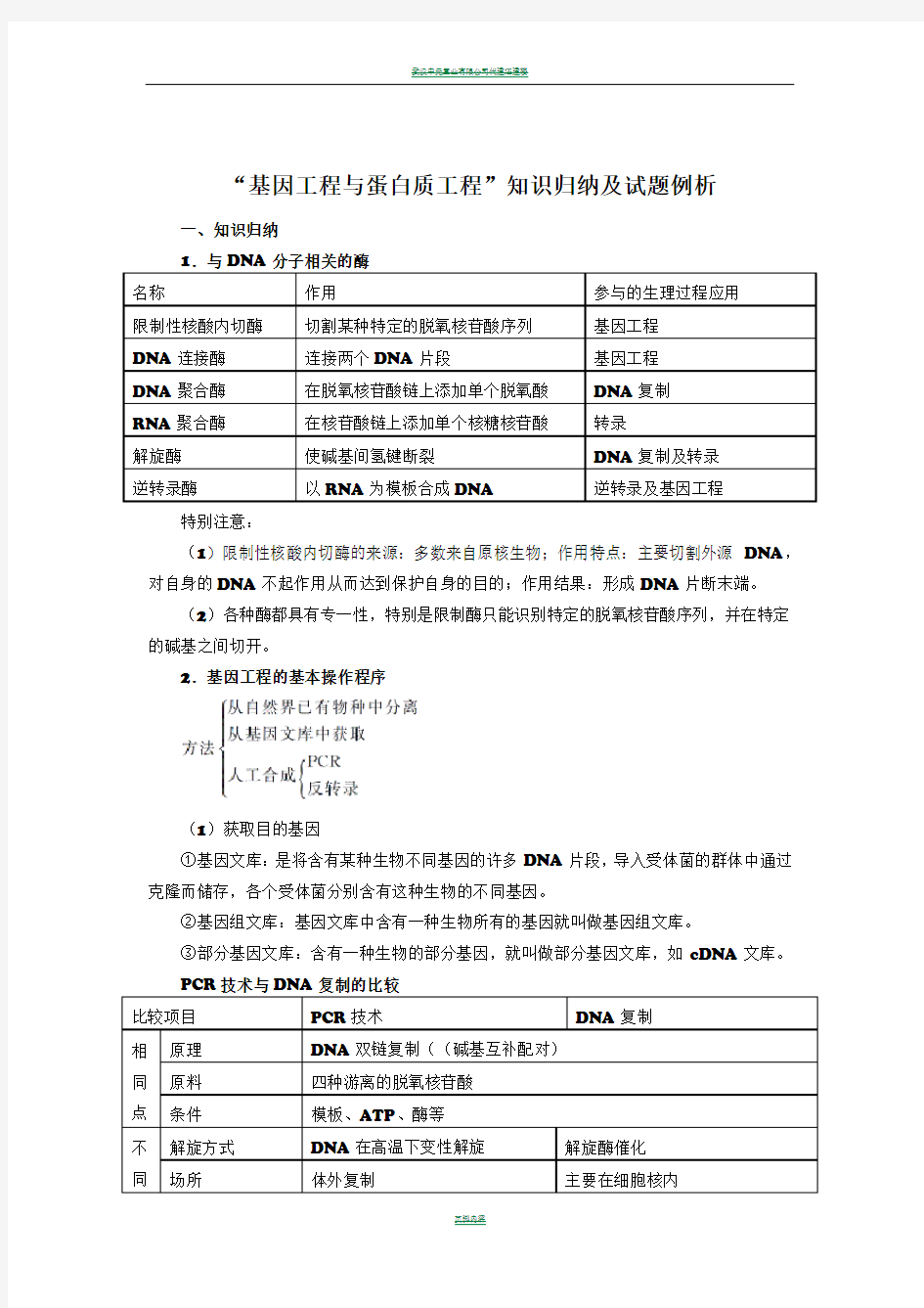 “基因工程与蛋白质工程”知识归纳及试题例析