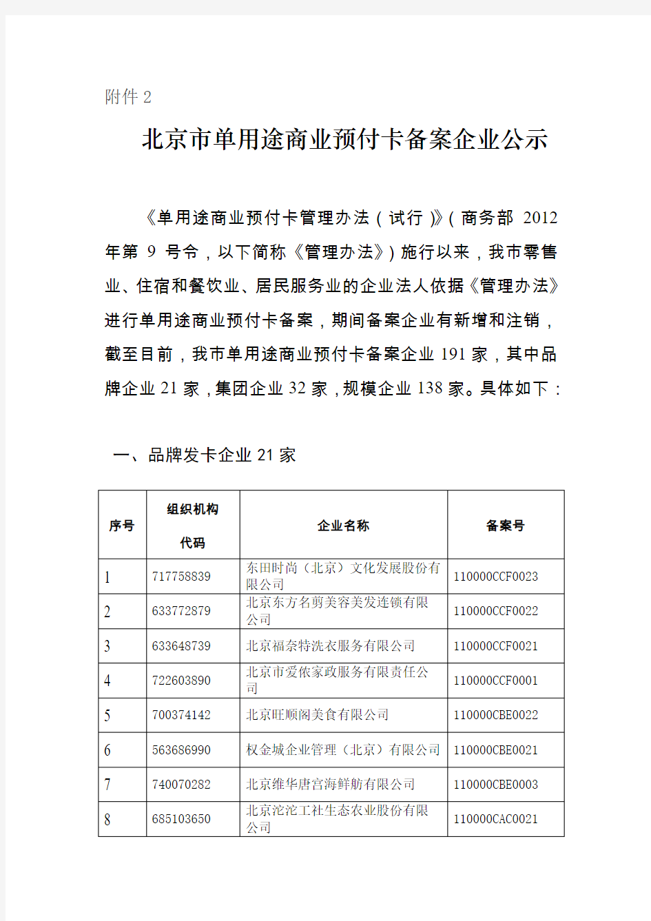 《单用途商业预付卡管理办法-Beijing