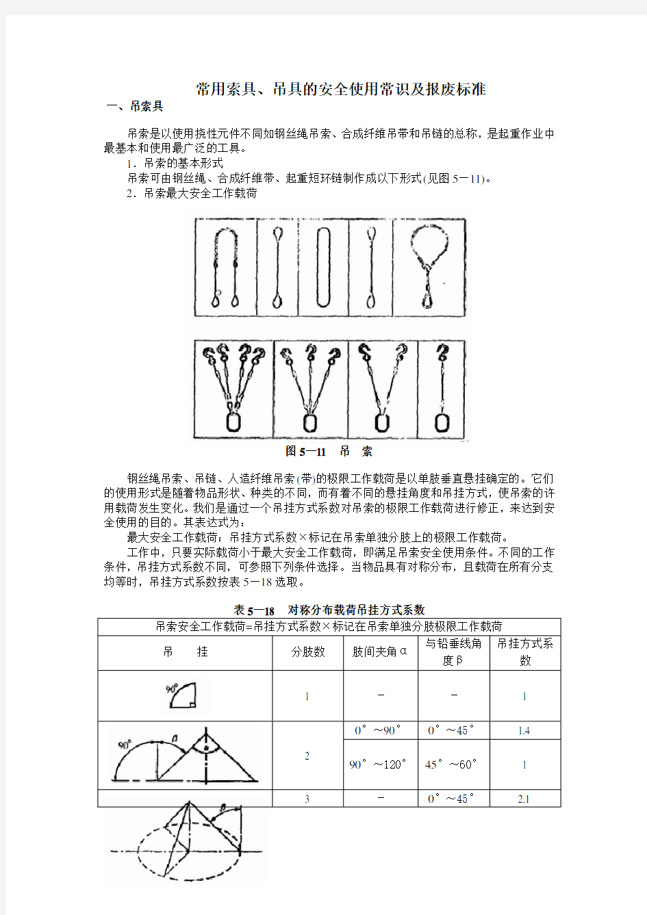 常用索具、吊具常识及报废标准汇总