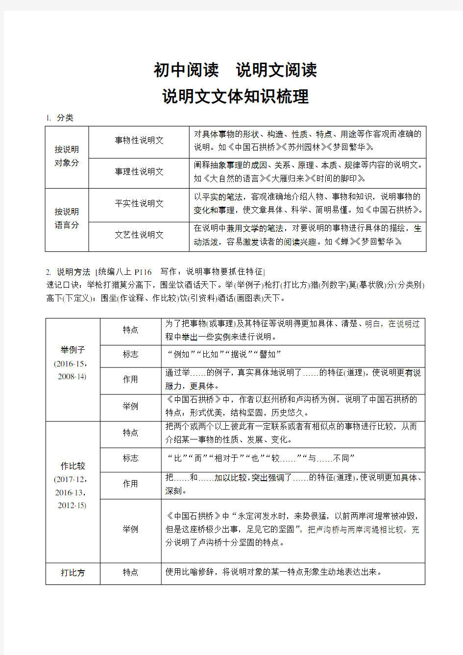 初中阅读 说明文文体知识梳理