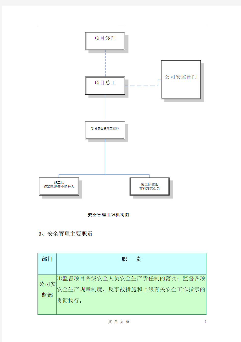 安全目标及保证措施