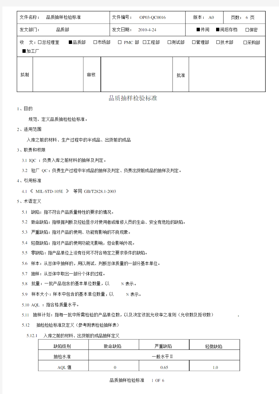 品质AQL抽样标准.doc