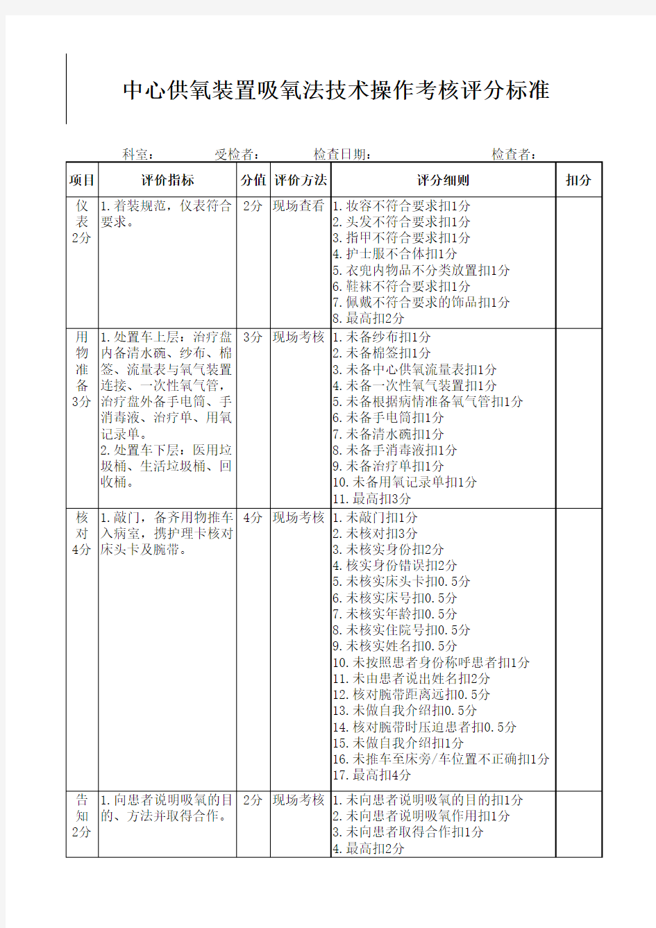 中心供氧装置吸氧法考核评分标准