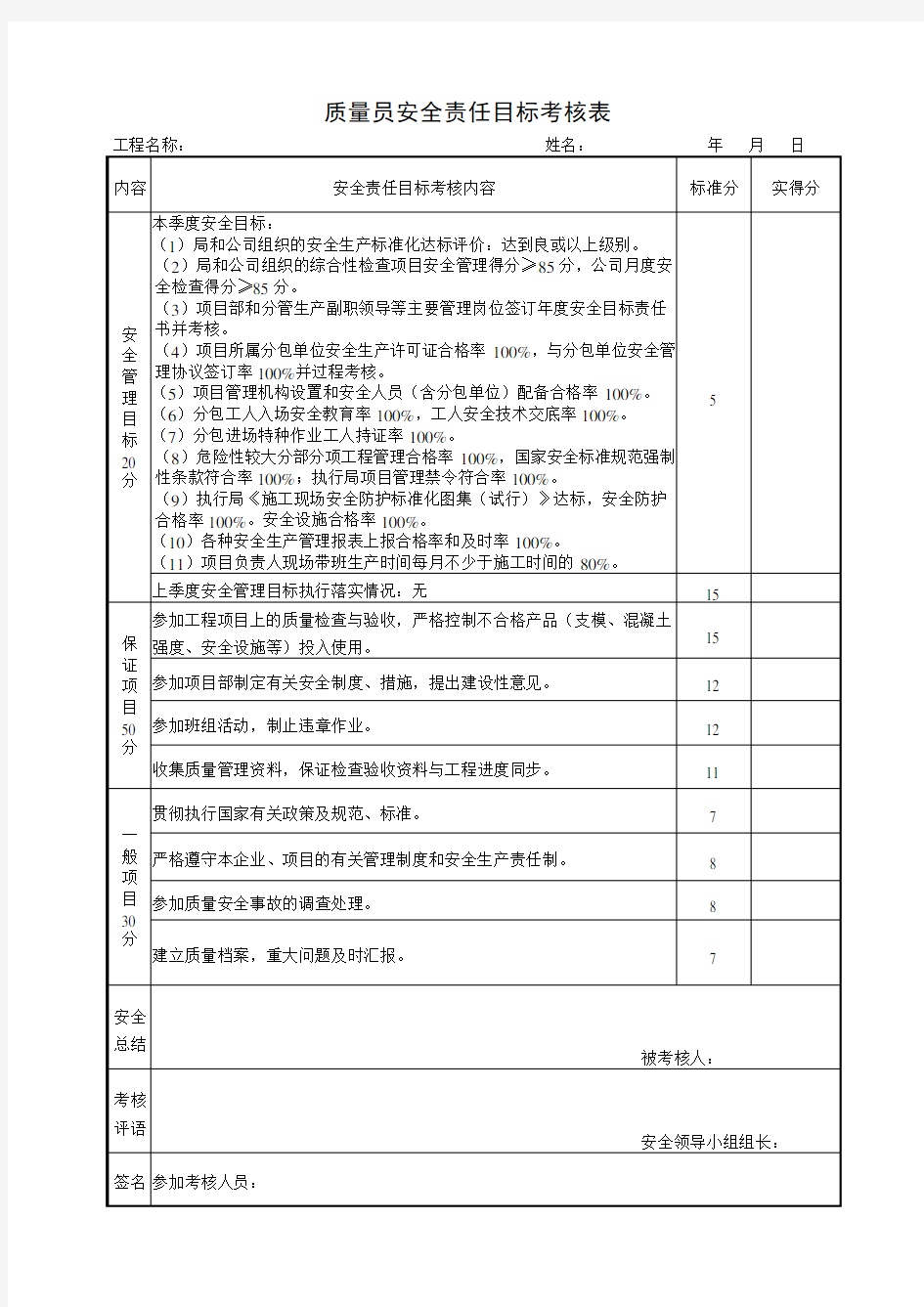 安全责任目标考核表(质量员)