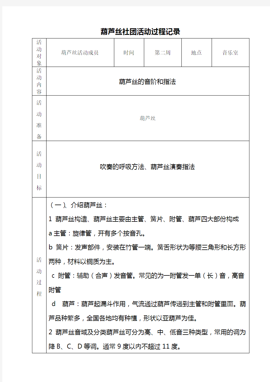 葫芦丝社团活动记录