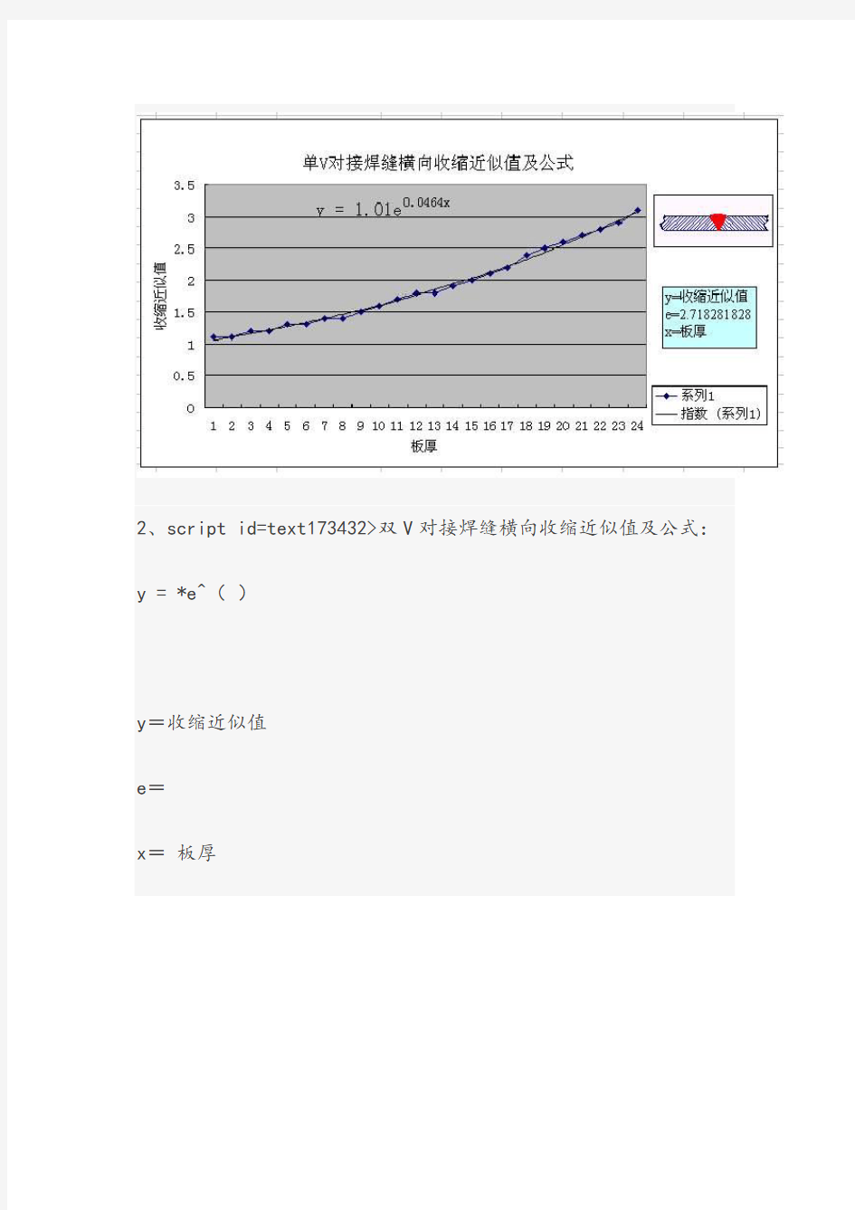 焊接变形计算公式