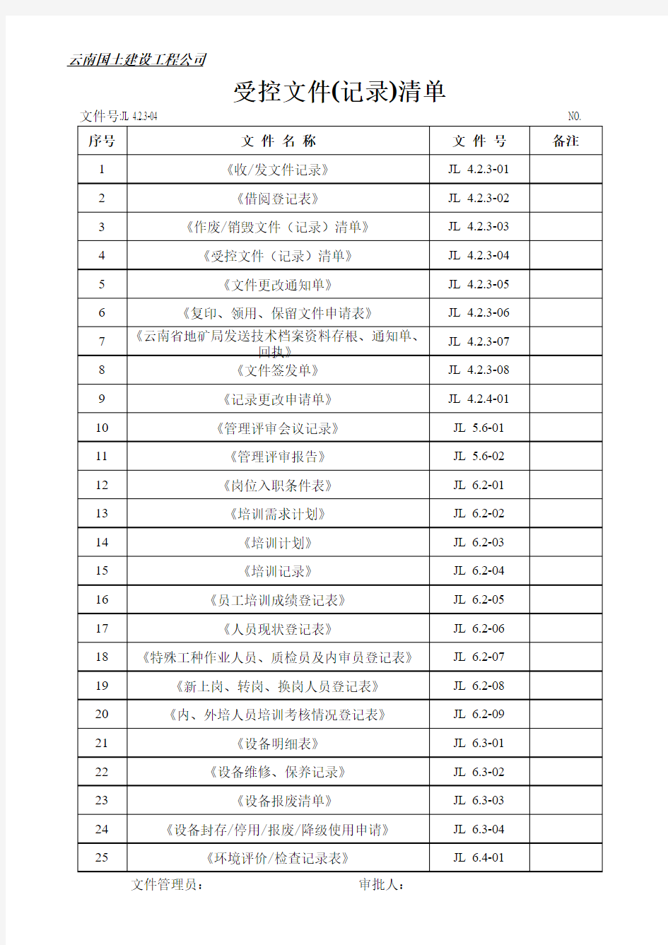 受控文件(记录清单).xls