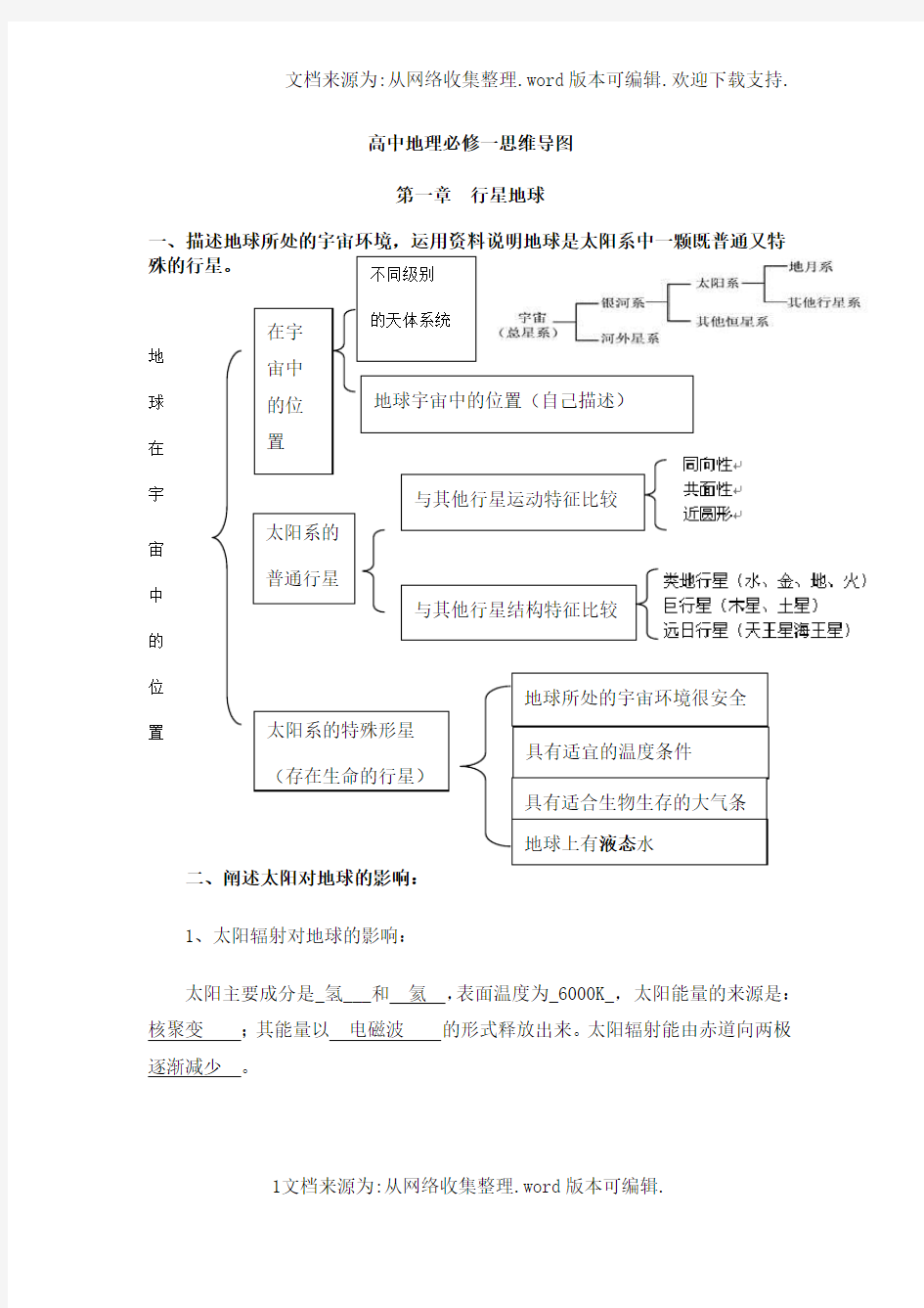 高中地理必修一思维导图(供参考)