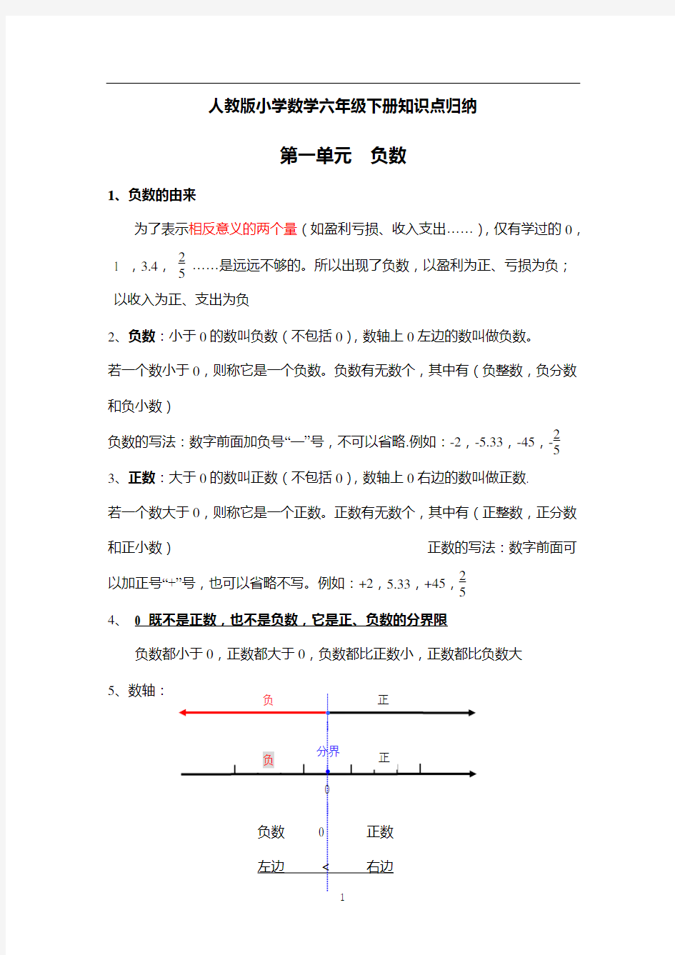 【最新】人教版小学数学六年级下册知识点归纳