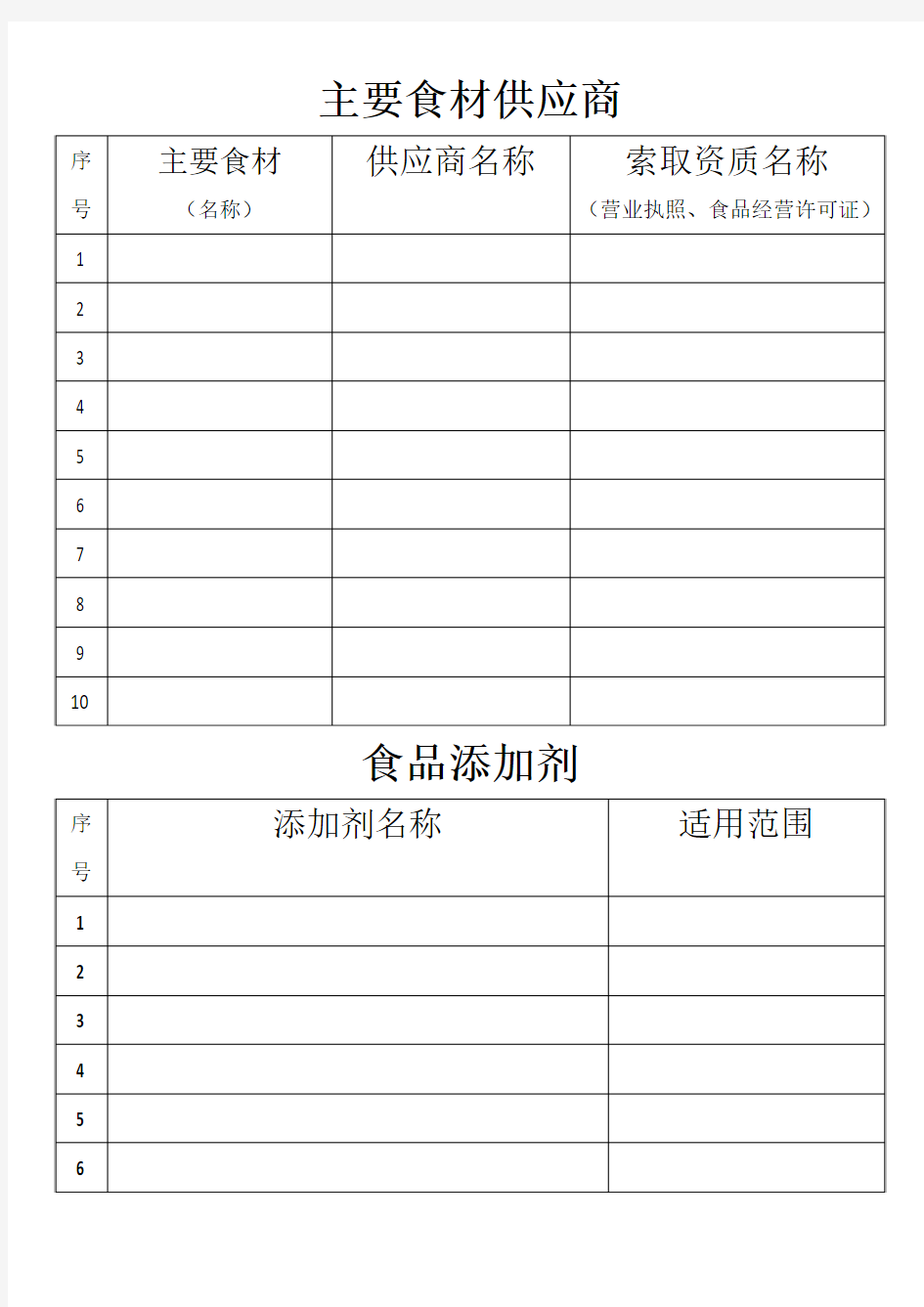 主要食材供应商登记表