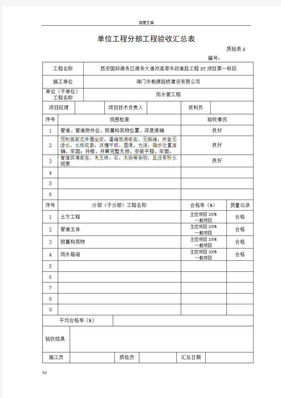 单位工程分部工程验收汇总表